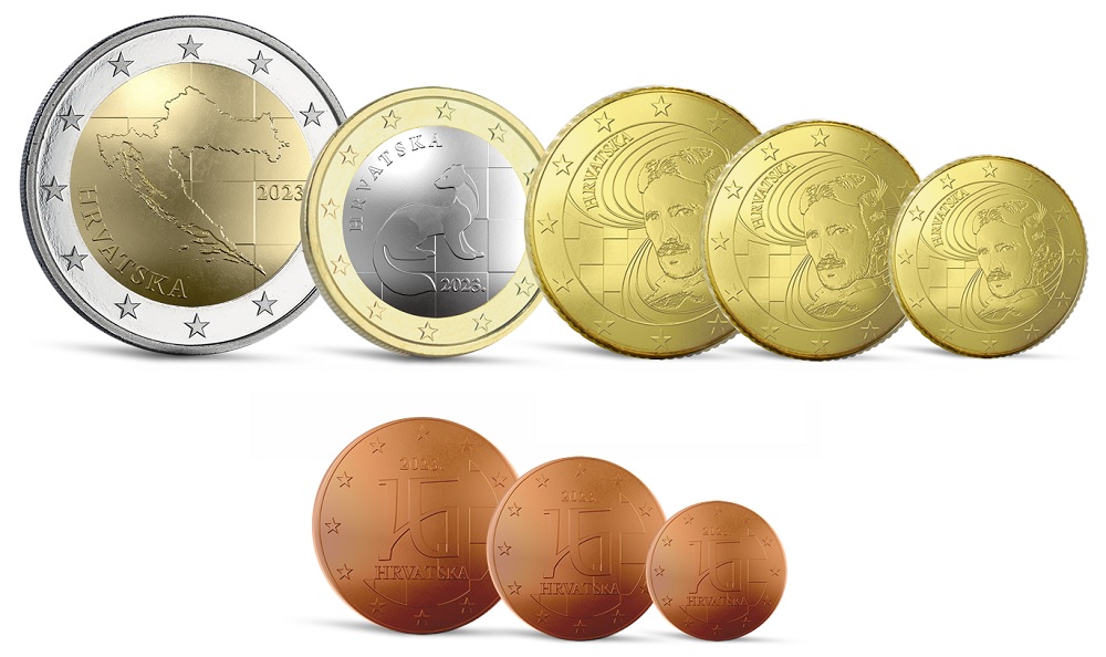 CROAZIA 2023 Serie da 8 monete Euro