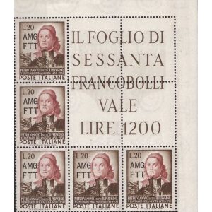 1951 500° della nascita di Pietro Vannucci detto il Perugino 1 blocco angolare Trieste A
